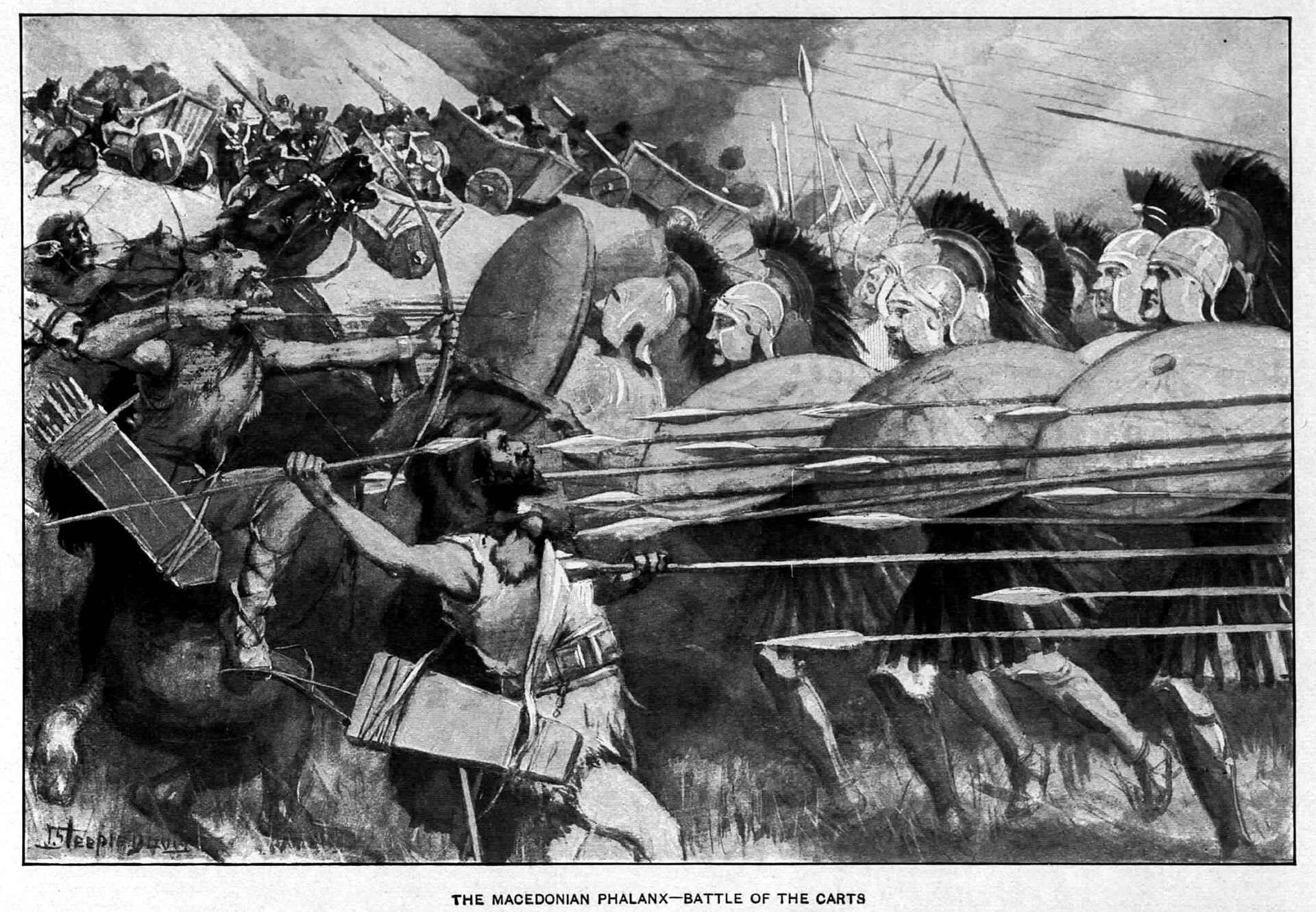 The Macedonian phalanx