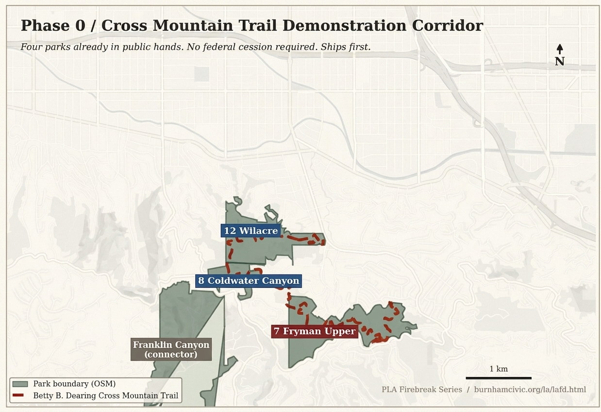 Cross Mountain Trail demonstration corridor
