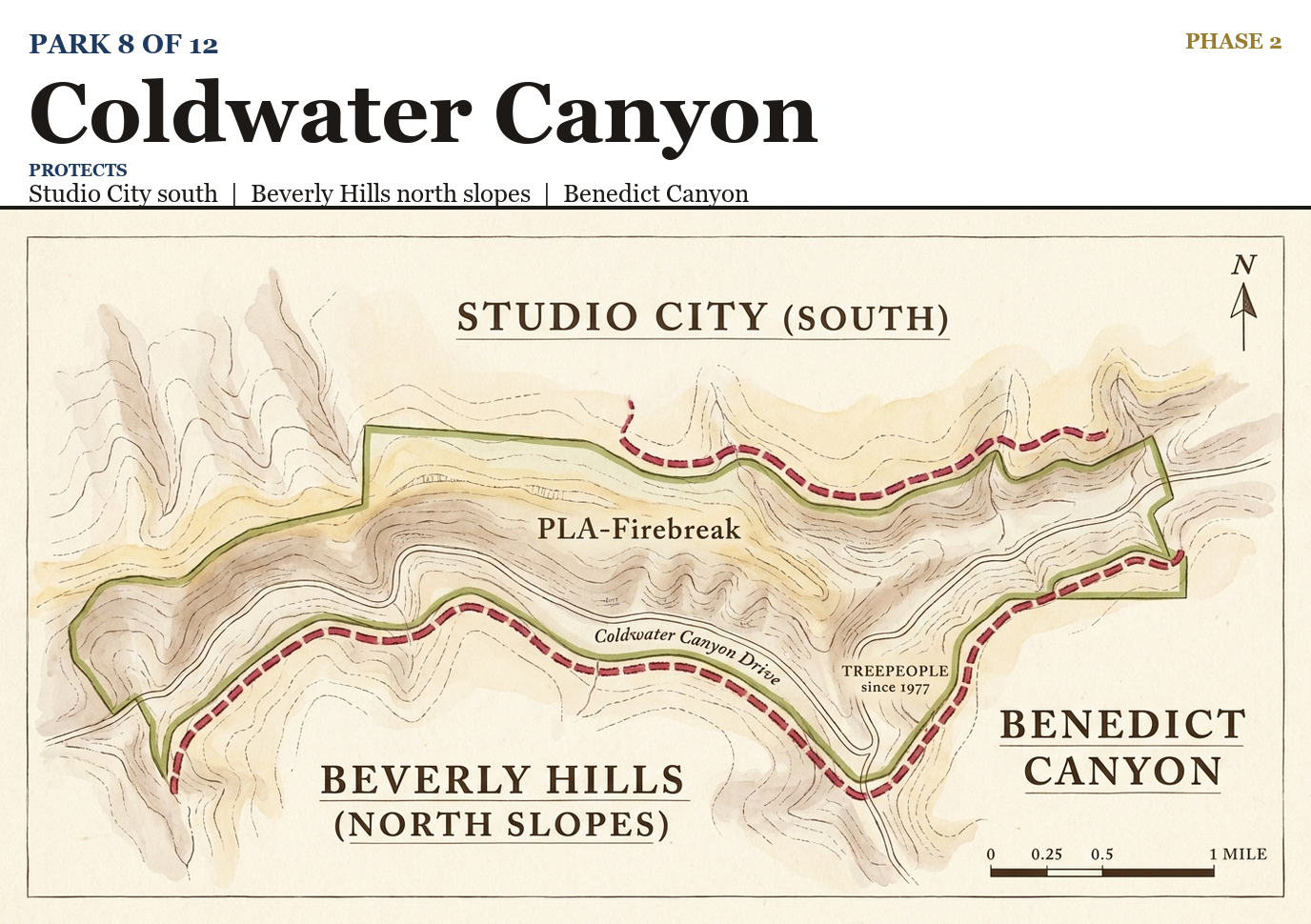 Coldwater Canyon park boundary
