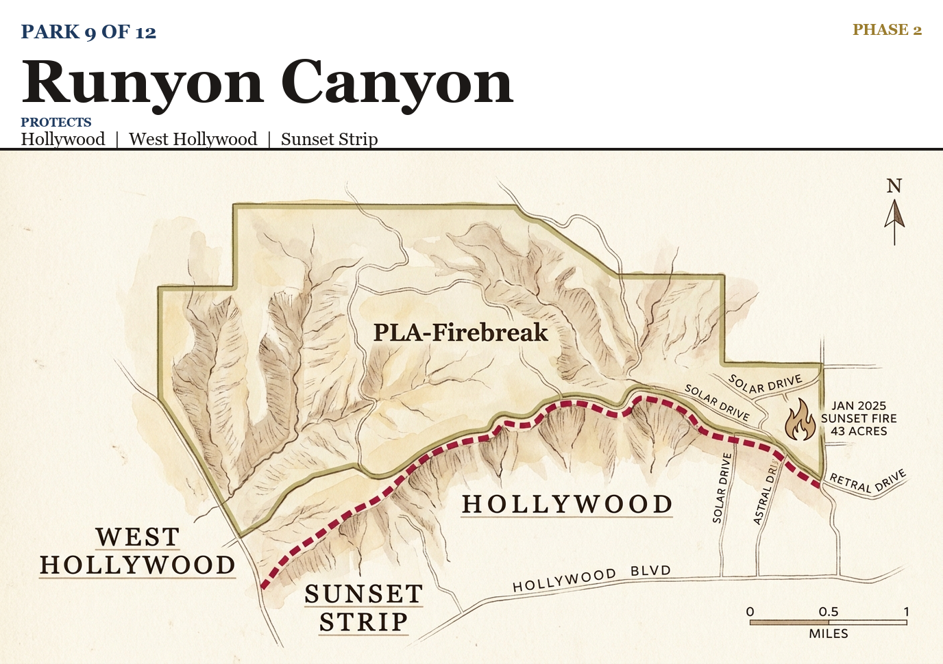 Runyon Canyon park boundary