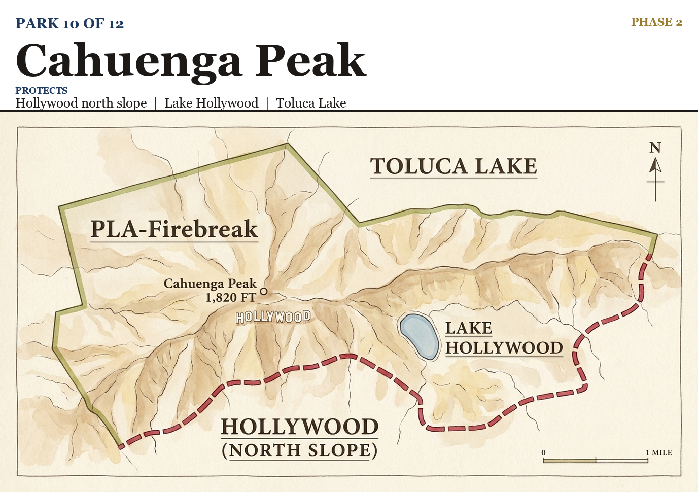 Cahuenga Peak park boundary