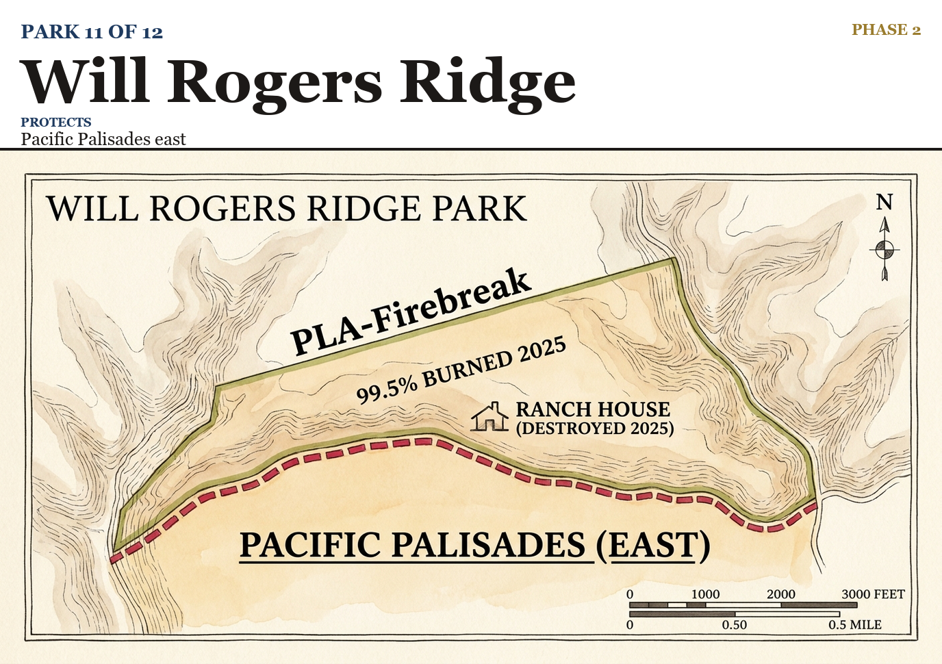 Will Rogers Ridge park boundary